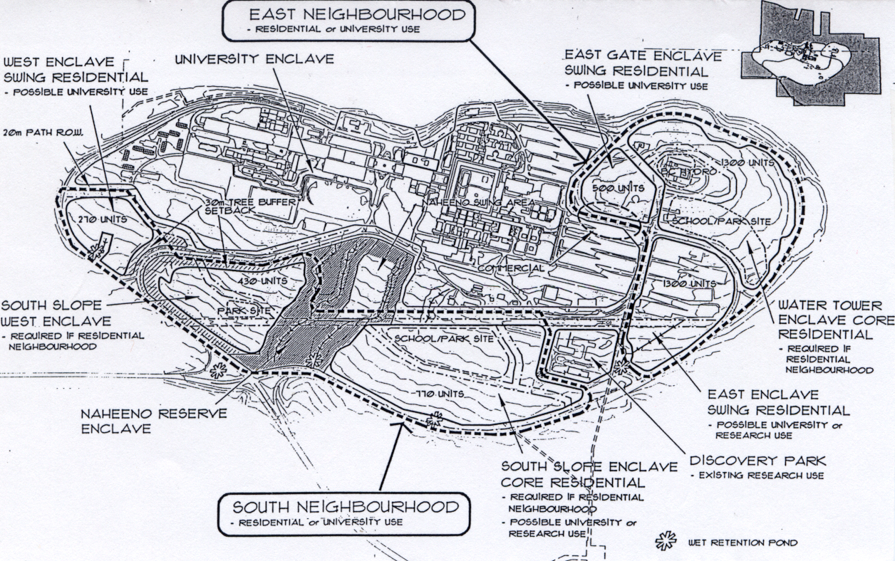 About SFU Development Plan