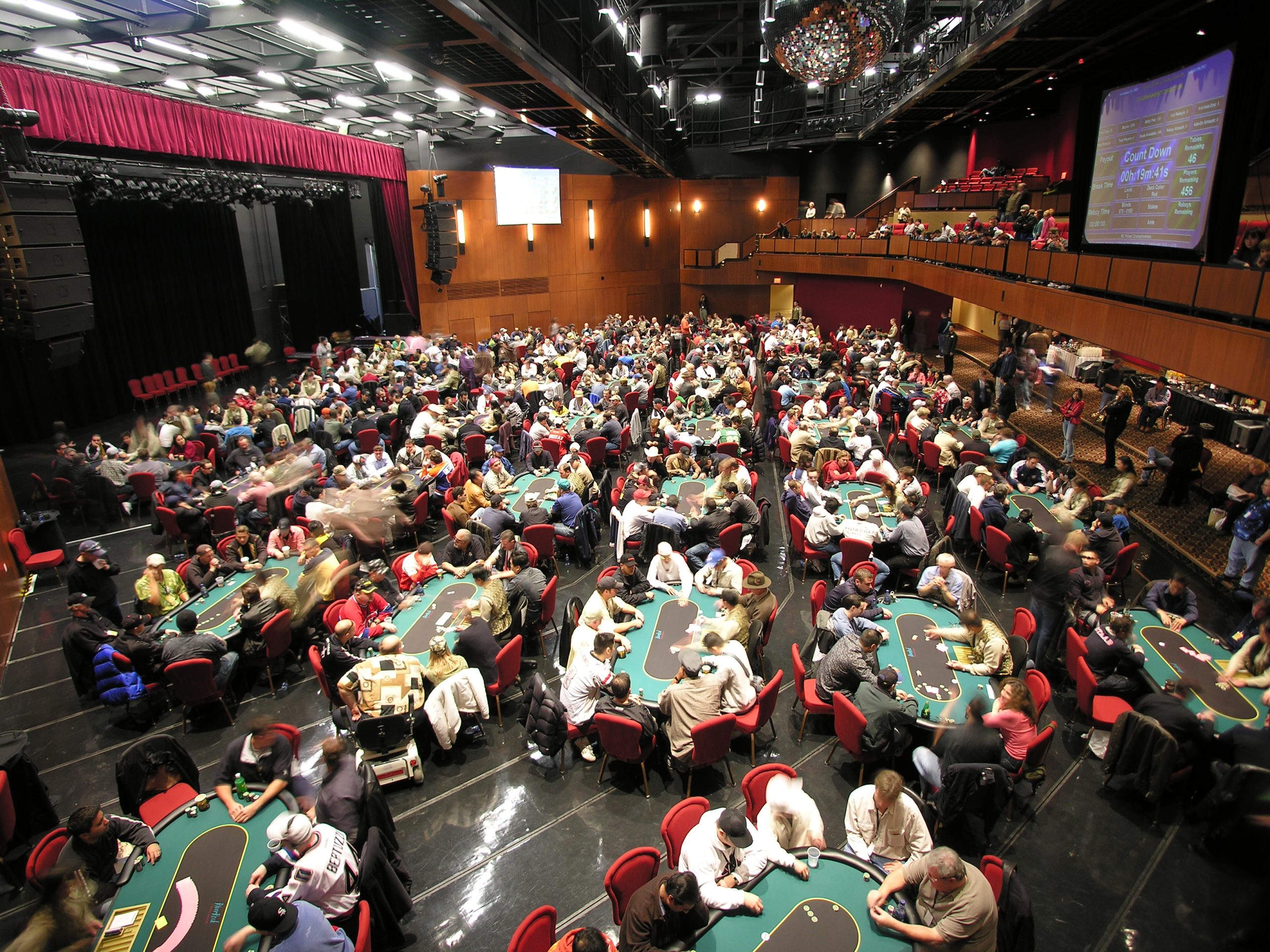River Rock Casino Resort